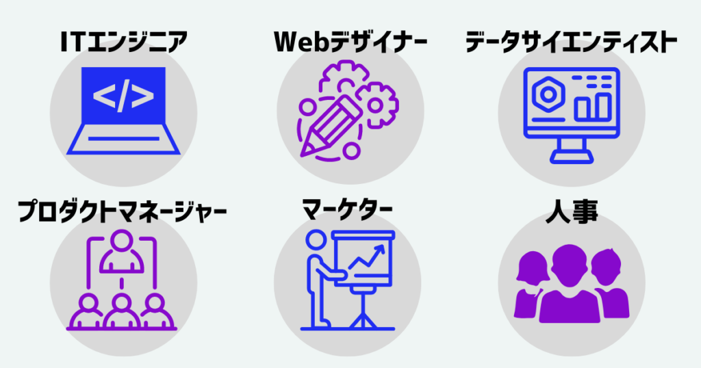 6種のカテゴリー