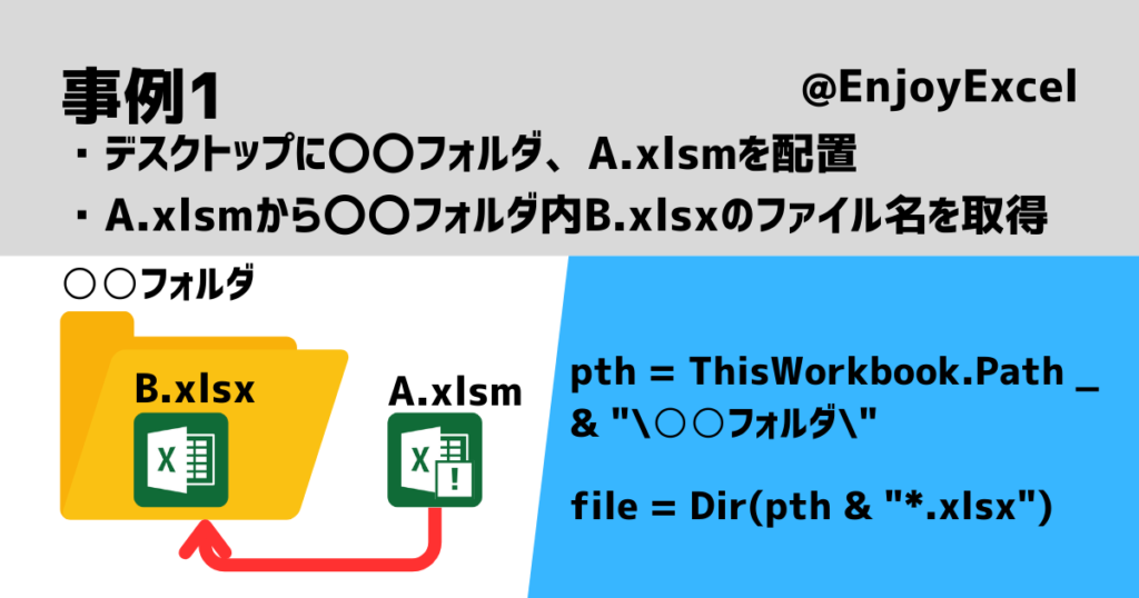 Dir関数の使い方（基本）