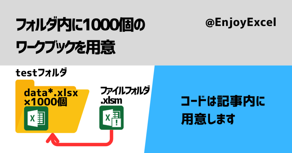 フォルダ内に1000個のワークブックを用意