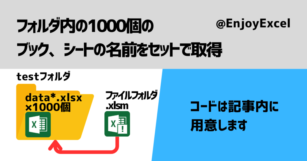 フォルダ内の1000個のブック、シートの名前をセットで取得