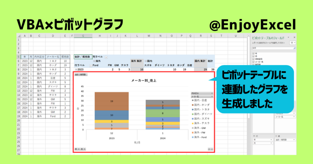 事例の紹介