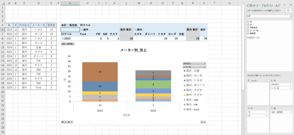 アウトプットはこんな感じです