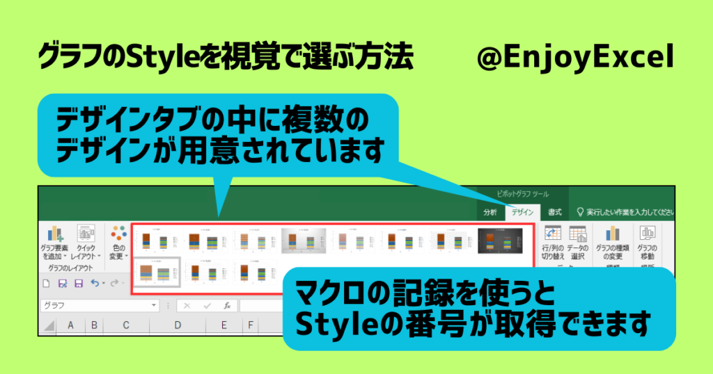 グラフのStyleについて