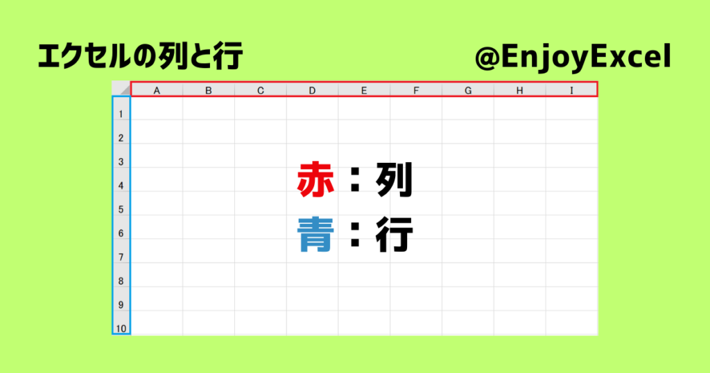 エクセルの列と行